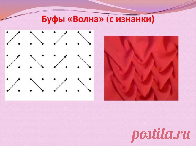 буфы своими руками для начинающих схемы и расчет ткани: 2 тыс изображений найдено в Яндекс.Картинках Просматривайте этот и другие пины на доске Boutiques Couture пользователя Ninna Ye.
Теги