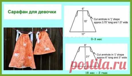 схема выкройки сарафана на девочку 5 лет: 25 тыс изображений найдено в Яндекс.Картинках