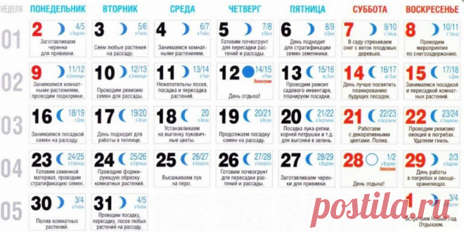 Лунный посевной календарь для садоводов и огородников 2017 Многие садоводы пользуются лунным календарем посадок, так как считают, что луна имеет влияние на прорастание и дальнейший рост растения. Лунный календарь на 2017 год в форме таблицы поможет