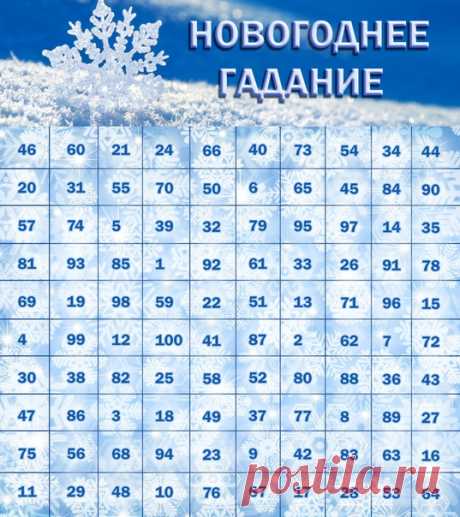 Новогоднее предсказание: закройте глаза и ткните мышкой в таблицу! - Интересно Знать