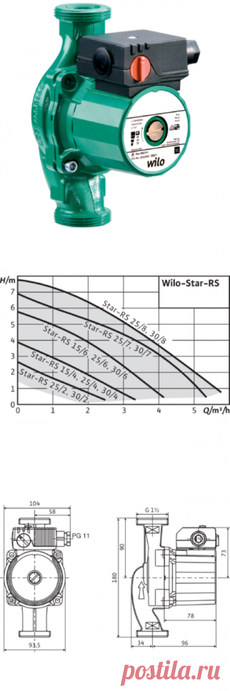Циркуляционный насос Wilo Star-RS 25/4-180 с гайками (артикул: 4119786) в Москве