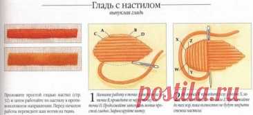 Учимся вышивать гладью Учимся вышивать гладьюБлагодаря знанию этих азов по плечу любая вышивка.