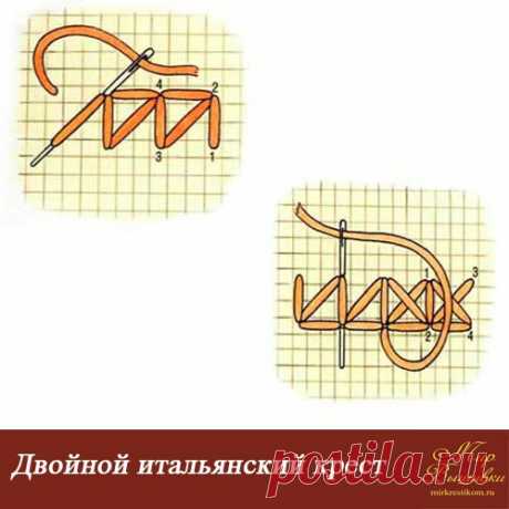 Двойной крест или итальянский – простые крестики чередуются с маленькими прямыми