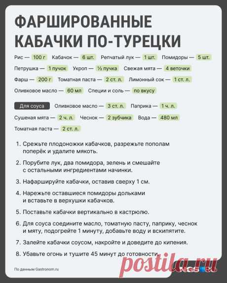 Как вкусно приготовить кабачки с фаршем — 5 простых рецептов - 10 августа 2025 | 76.ру