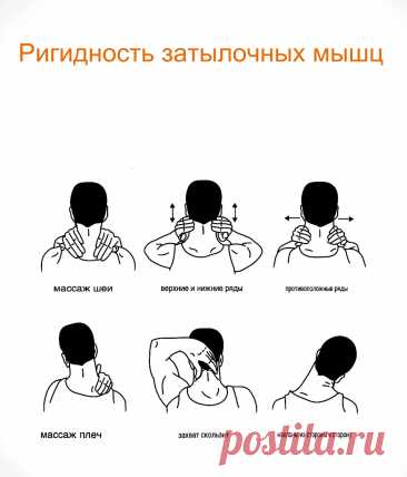 Скованность в шее. Триггерные точки