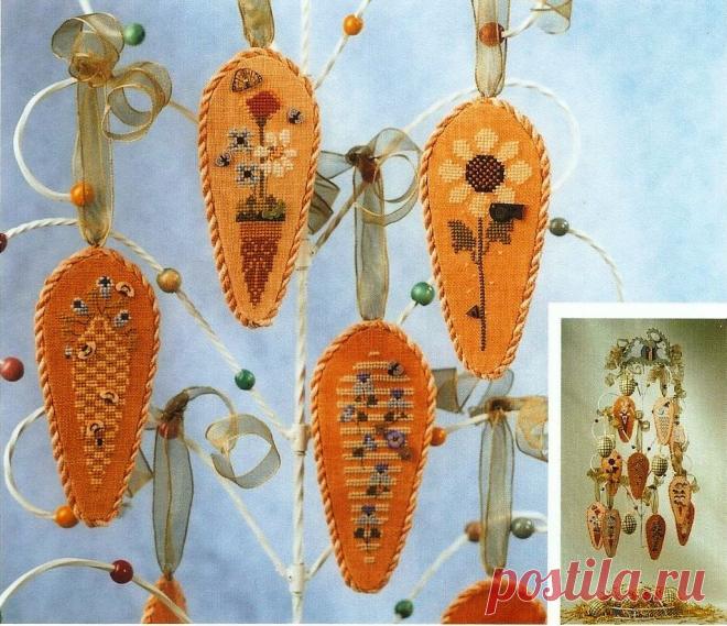 Сжатые отчеты по процессам. Архив - Страница 1202 - Процессы - Форум stitch.su