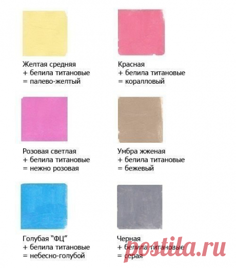 Новости