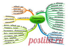 (29) Одноклассники