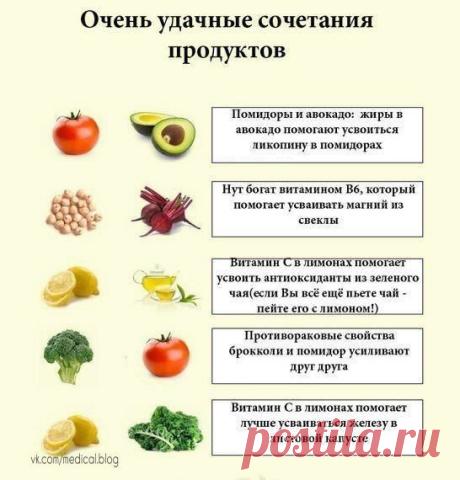 Секреты здоровья | ВКонтакте