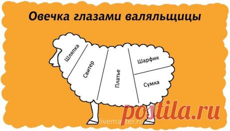 Рукодельный юмор