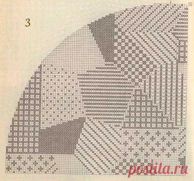 вязание пэчворк крючок: 21 тыс изображений найдено в Яндекс.Картинках