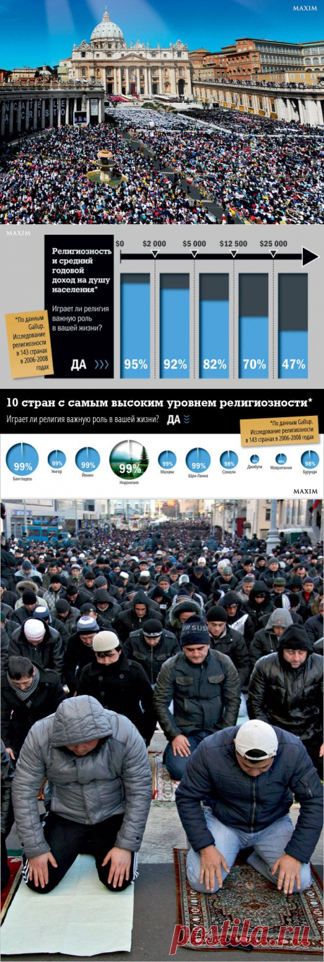 Навстречу анафеме! Почему все религии вредны, а атеисты лучше живут