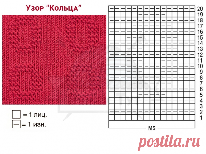 Простые узоры спицами для новичков. Схемы | Ниточки-клубочки | Дзен