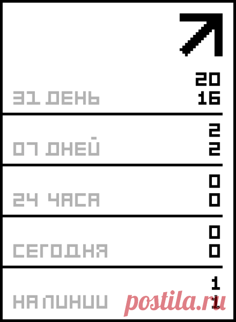 вышивка лентой от Людмилы Дейнеко.