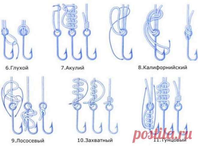 Как определить диаметр лески для рыболовного крючка: 6 тис. зображень знайдено в Яндекс.Зображеннях