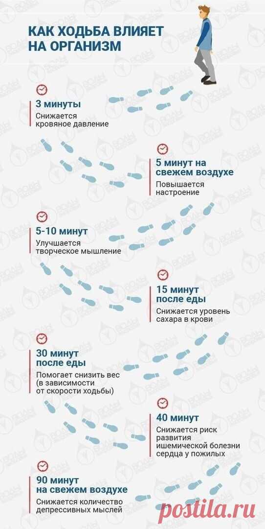 Pin page