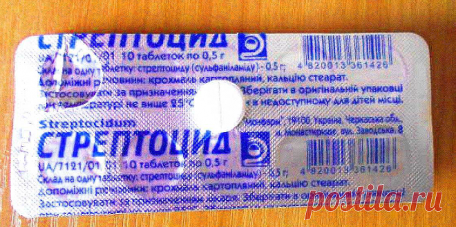 Дешевые таблетки отлично лечат страшный кашель, гайморит, ангину — раскрываю секрет!