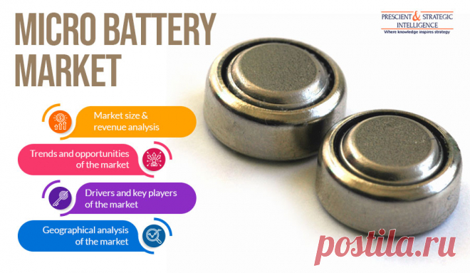 The micro battery market revenue stood at $418.2 million in 2018, and the market is predicted to progress at a CAGR of 18.4% between 2019 and 2024. The increasing usage of wearable devices, growing adoption of the internet of things (IoT) in medical devices, and soaring usage of compact batteries in the healthcare industry are the major factors fueling the expansion of the market.