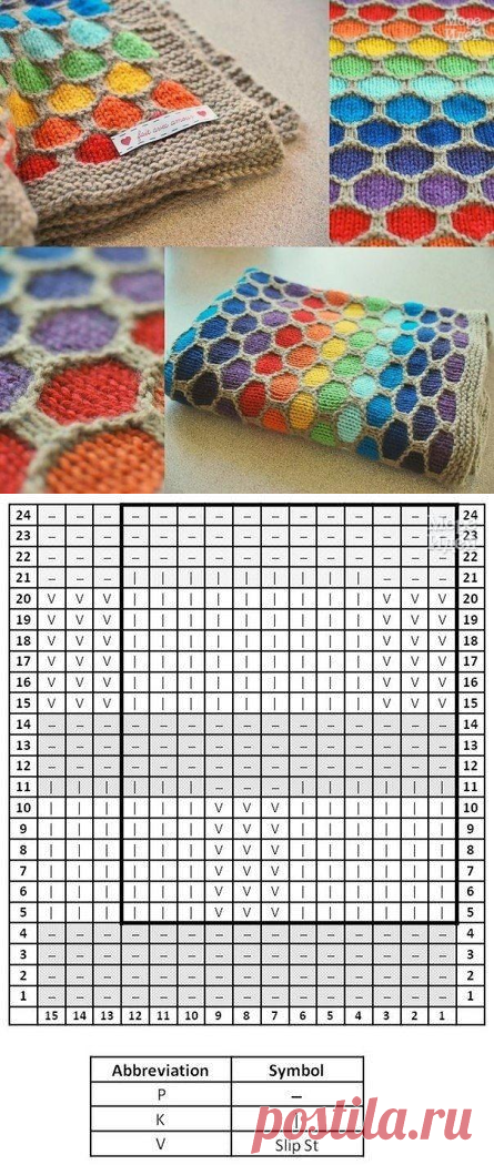 Число петель  12 +3 +2 кром.