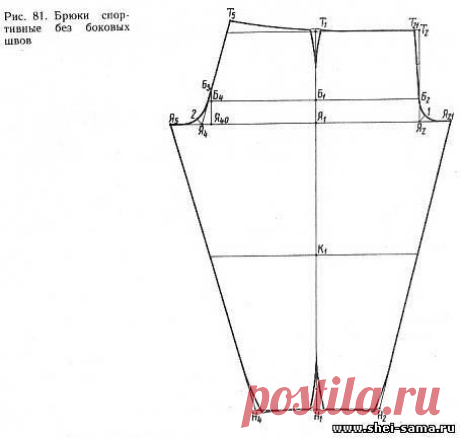 §5. Брюки спортивные без боковых швов - Глава IX - Конструирование мужской верхней одежды - Всё о шитье