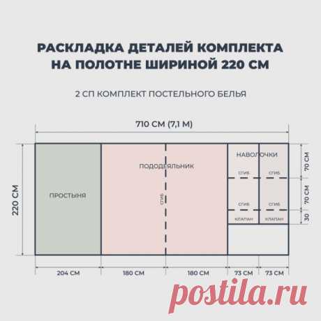 Пост с полезными таблицами для всех, кто планирует шить постельное бельё!

Для пошива постельного белья лучше выбирать хлопковые полотна: сатин, перкаль, жатый (или варёный) хлопок, поплин.
Не рекомендуем использовать ситец и бязь, так как эти материалы быстро изнашиваются и теряют внешний вид. 
Для пошива комплекта лучшим вариантом будет полотно шириной 220 см, но и 150 см подойдёт для детского постельного белья и полуторных кроватей. 

Универсальные формулы расчёта необх...
