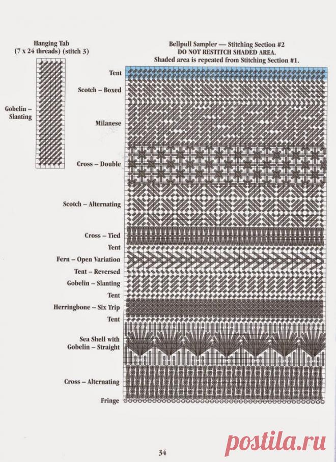 AURORA MANOS DE HADA: PLASTIC CANVAS STICH DICTIONARY (PANAMINA: TRAMAS Y PUNTOS)