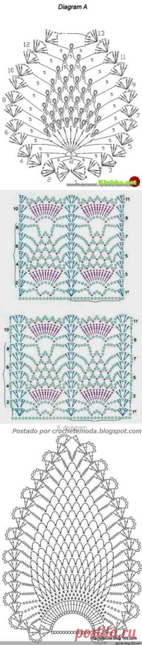 (25) Pinterest • Всемирный каталог идей