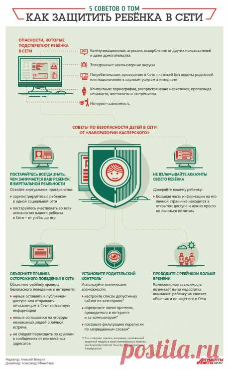 Как защитить ребёнка в Сети: 5 советов : Интернет : Компьютеры : Subscribe.Ru