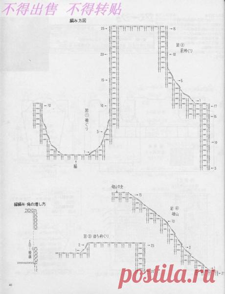 Пять симпатичных женских кофточек на осень спицами и крючком. | Вязаный смак! Пульс Mail.ru