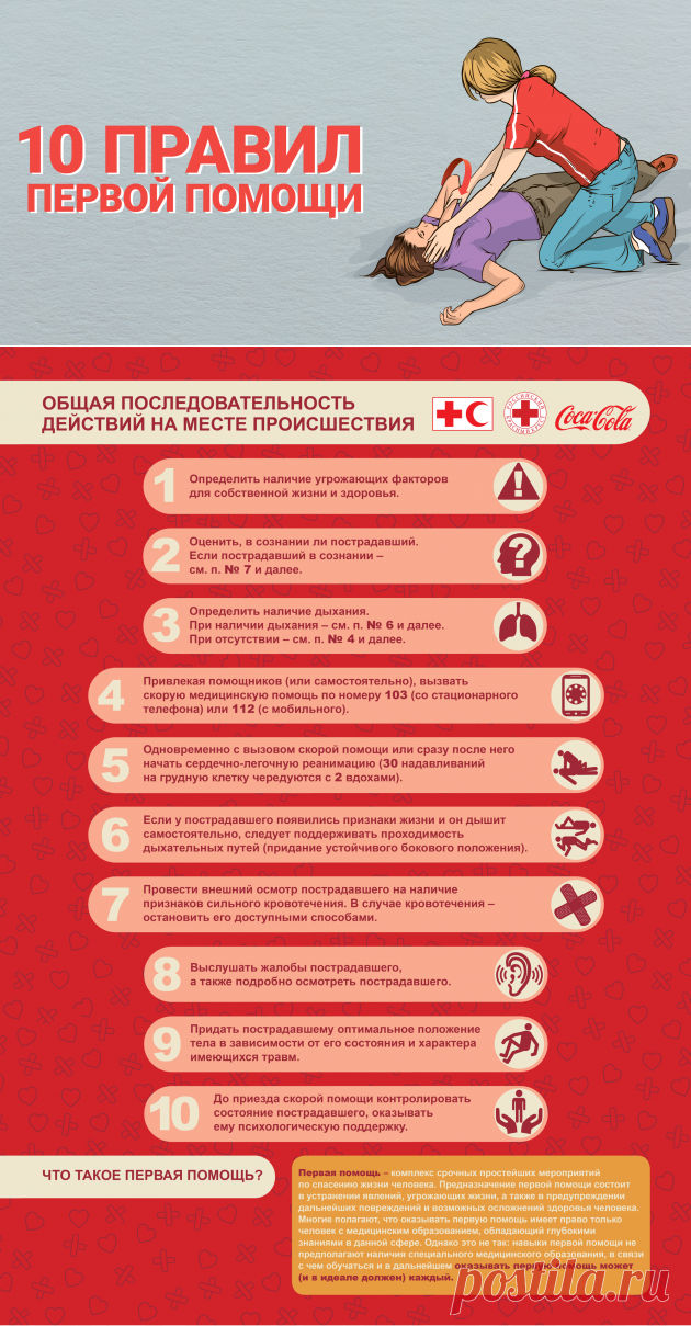 Как надо действовать на месте происшествия - Лайфхакер