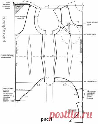 Выкройка закрытого купальника