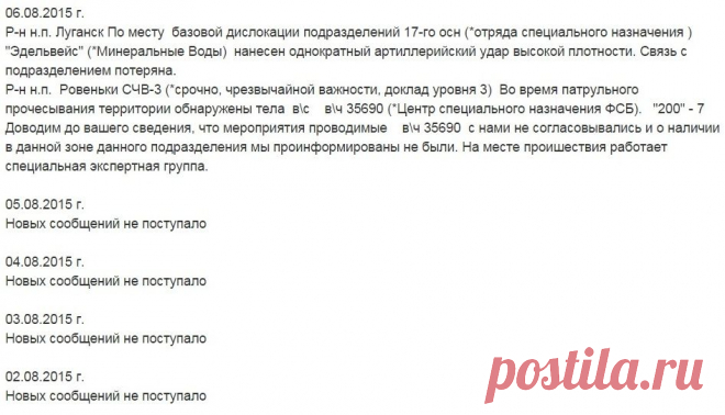 ВСУ уничтожило два элитных подразделения российского спецназа РФ на Донбассе (відео)
ВСЕМ  СМОТРЕТЬ !!!!!!!!!!!!!!!!