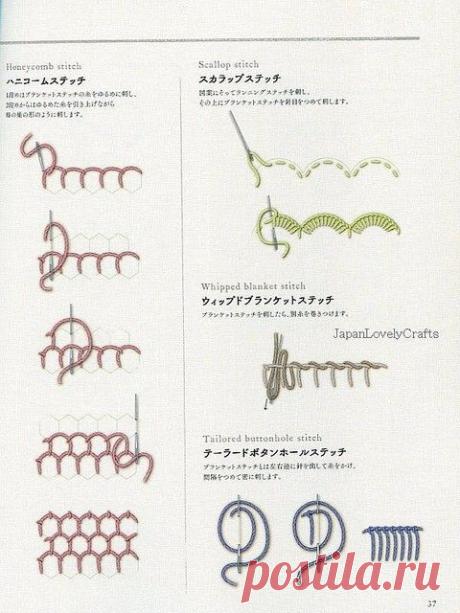 Embroidery Basic Stitches Lesson - Japanese Craft Book for Embroideries Beginner…