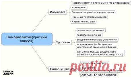Мой Мир@Mail.Ru