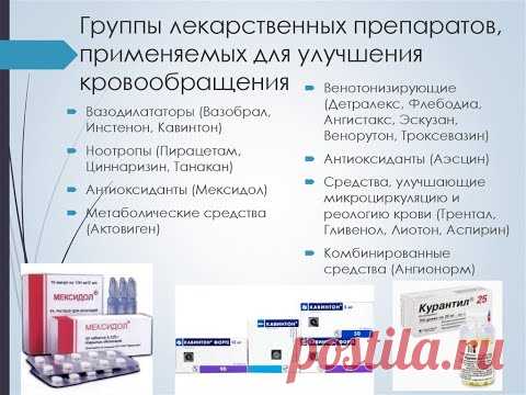 2 №4 ПРЕПАРАТЫ ДЛЯ УЛУЧШЕНИЯ МОЗГОВОГО И ПЕРИФЕРИЧЕСКОГО КРОВООБРАЩЕНИЯ