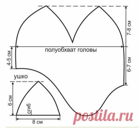 выкройка шапки