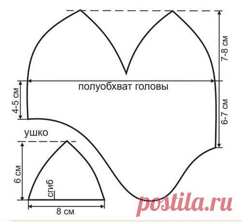 выкройка шапки