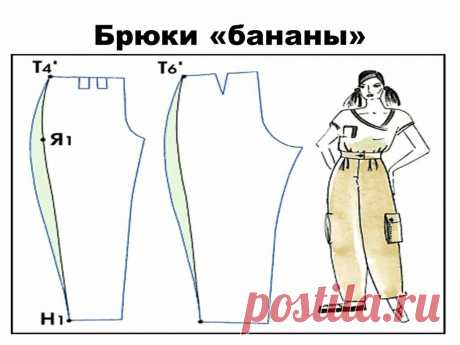 сшить брюки без выкройки быстро просто и стильно: 2 тыс изображений найдено в Яндекс Картинках