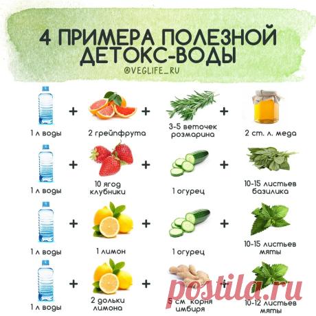 4 примера полезной детокс-воды