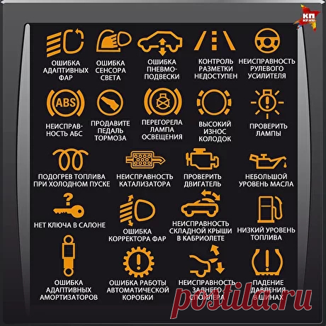 Сканер для диагностики авто