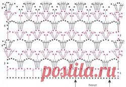 Воротничок Изящный