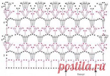 Воротничок Изящный