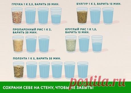 Интересные новости