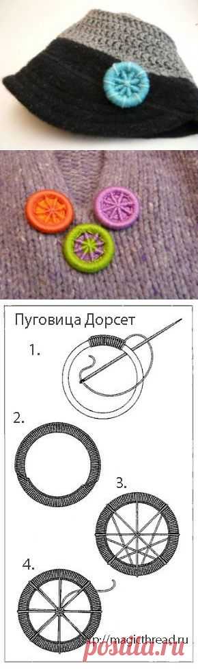 Декоративные пуговицы