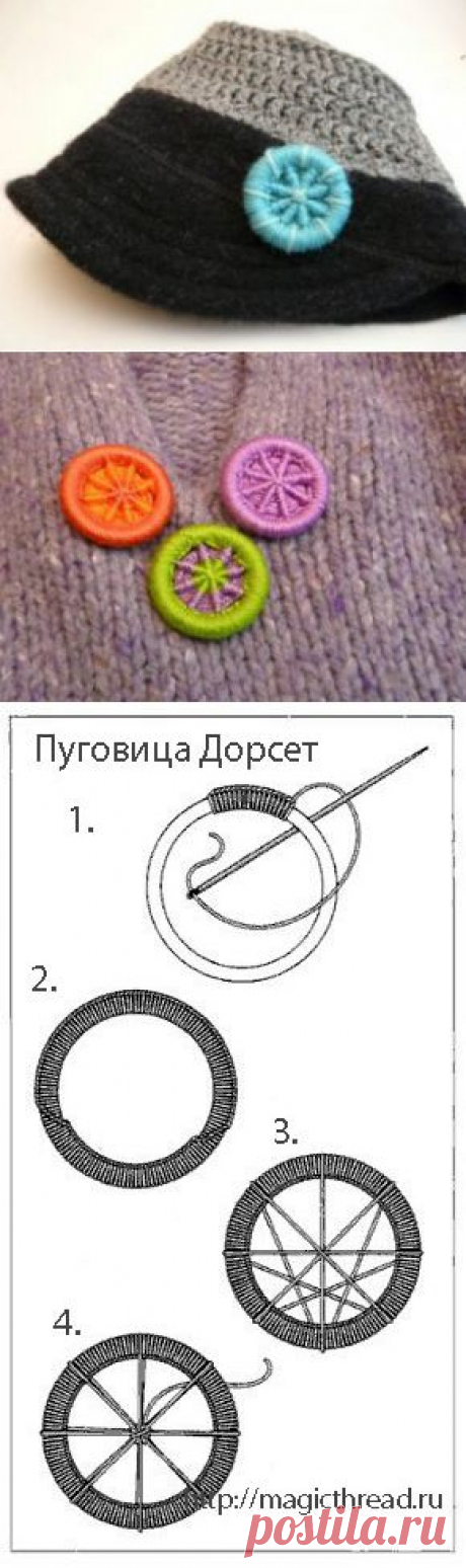 Декоративные пуговицы