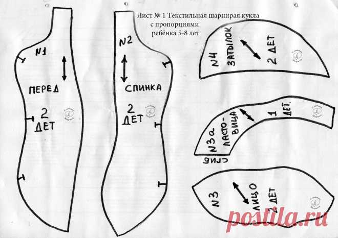Шарнирка выкройки - Колыбельки для пупсов своими руками. - ТРЯПИЧНАЯ