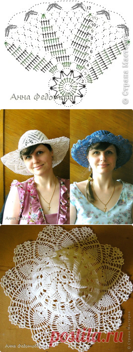 Эксклюзивная шляпа