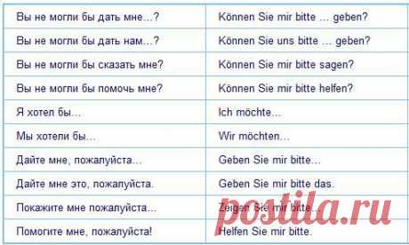 Новости