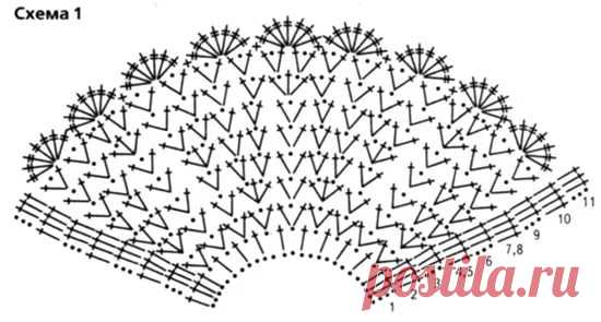 вязаные кокетки для сарафанов платьев схемы: 14 тыс изображений найдено в Яндекс.Картинках