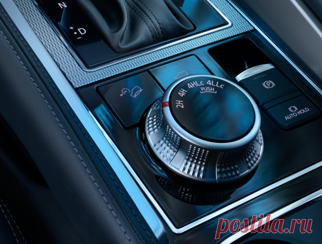 Super Select II: раскрываем внедорожный потенциал | Mitsubishi Russia | Яндекс Дзен
